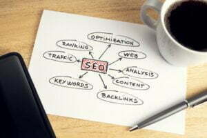 SEO Strategy