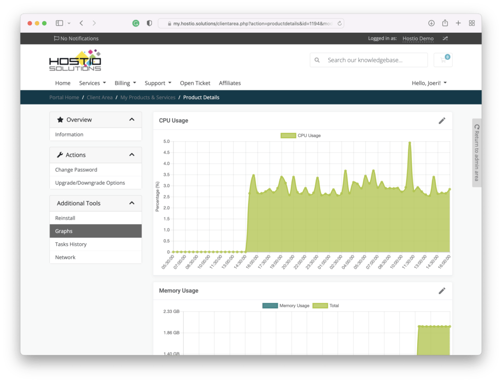 VPS graph